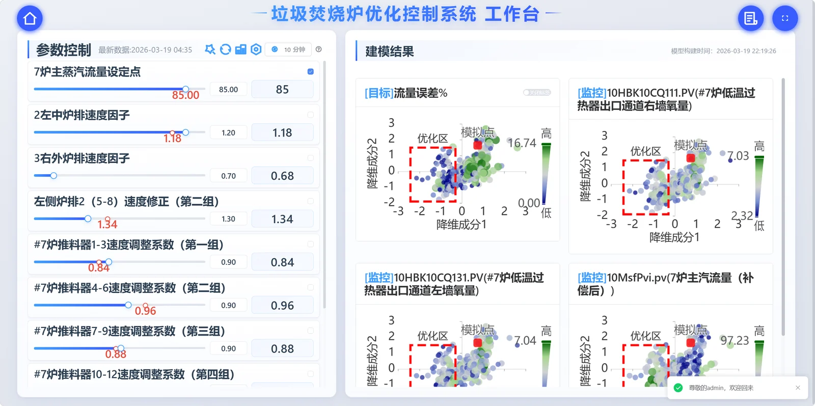 环保 · 智能控制 · 广州环投燃烧优化